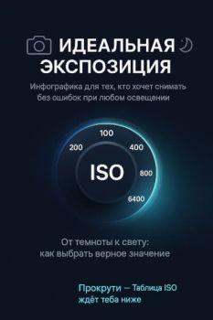 Как использовать таблицу экспозиции ISO для идеальных снимков: пошаговое руководство